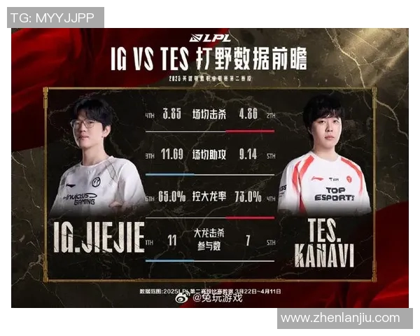 深入分析IG战队的整体压制策略与战术执行细节 深入分析IG战队的整体压制策略与战术执行细节