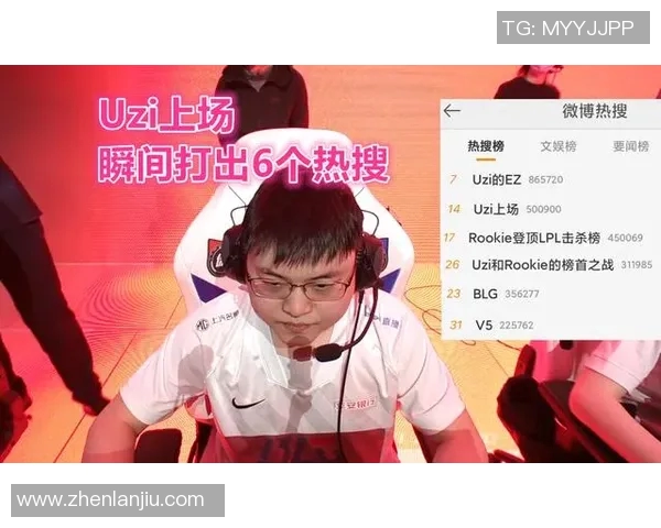 赛后分析:BLG与LNG对决中的战术意识与团队配合探讨 赛后分析:BLG与LNG对决中的战术意识与团队配合探讨